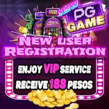 Login No 1Red Slot